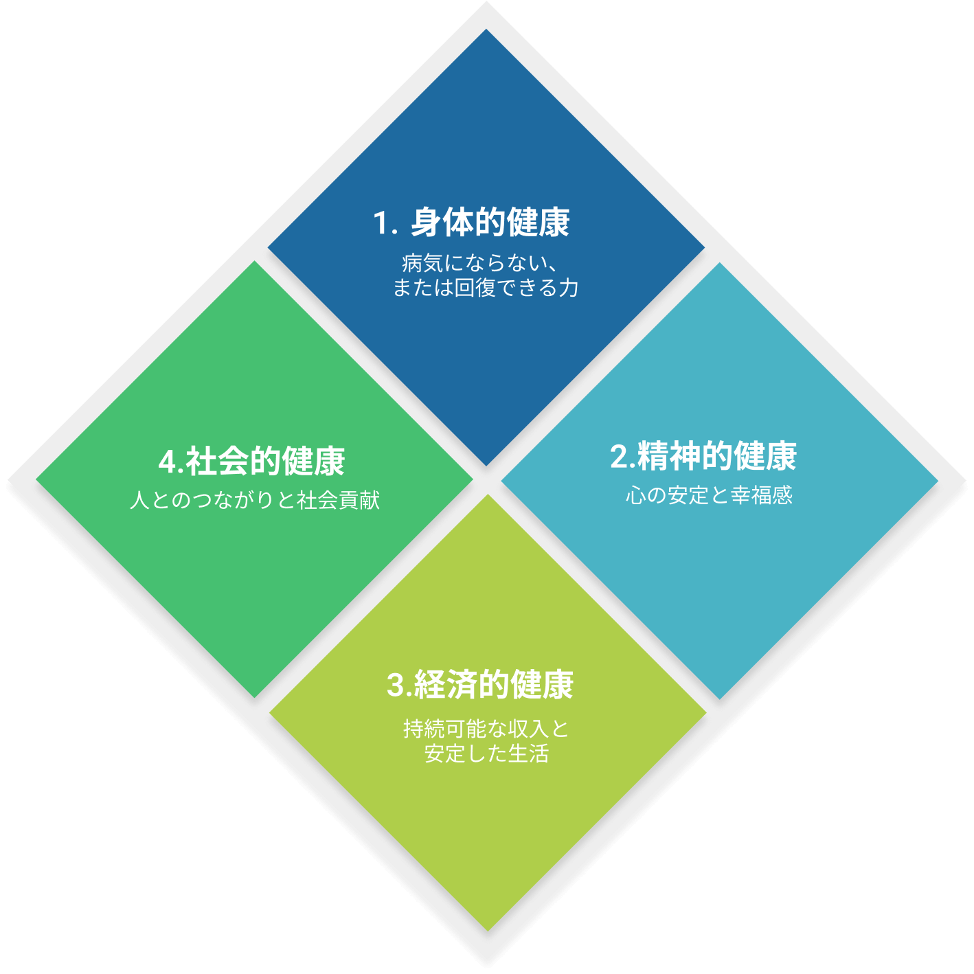 医療×AIの未来を創造する｜Tetra MediX株式会社